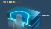 有望改变内存现状！新一代技术让容量提高10倍