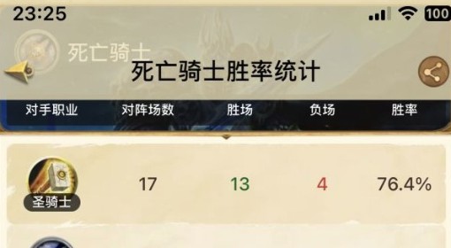《炉石传说》彩虹污手DK卡组推荐