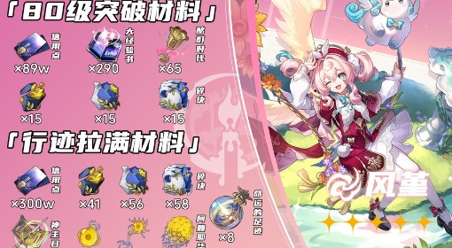 《崩坏：星穹铁道》风堇突破材料统计