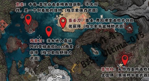 《光与影：33号远征队》强力武器获取位置