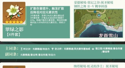 《原神》伊法圣遗物推荐