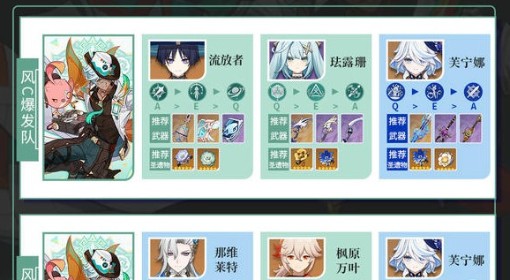 《原神》伊法配队参考