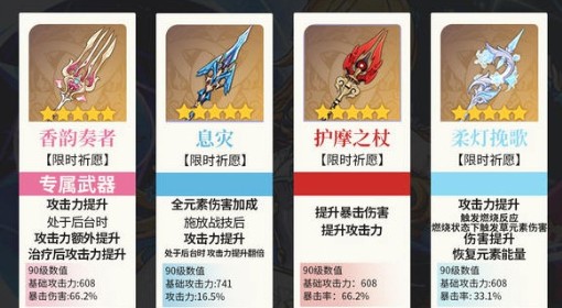 《原神》爱可菲配队参考
