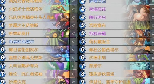 《炉石传说》狂野进化萨卡组分享