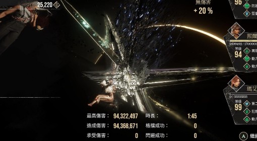 《光与影：33号远征队》西蒙猴戏打法思路