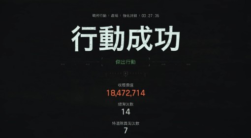 《暗区突围：无限》1840万撤离 老外队友看傻