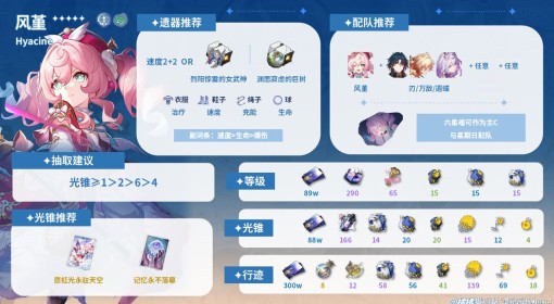 《崩坏：星穹铁道》风堇抽取建议