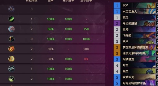《炉石传说》星舰萨卡组构筑推荐