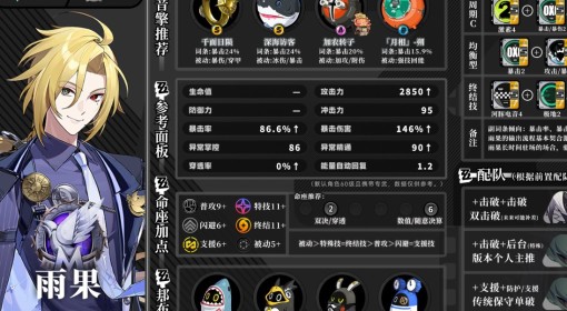 《绝区零》雨果装备搭配及配队推荐