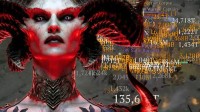 《暗黑4》现无限伤害漏洞!服务器都扛不住！