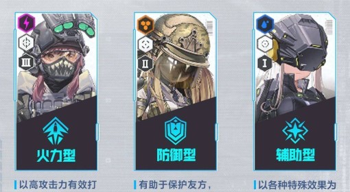《胜利女神：新的希望》妮姬系统详解