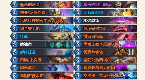 《炉石传说》狂野宇宙牧卡组推荐