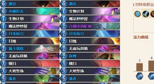 《炉石传说》狂野巴风德卡组推荐