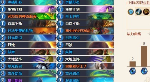 《炉石传说》狂野爆牌德卡组推荐