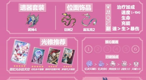 《崩坏：星穹铁道》风堇简明培养攻略