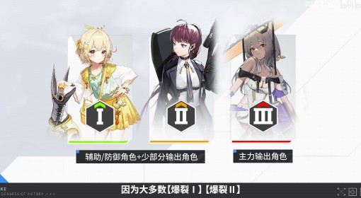 《胜利女神：新的希望》开服配队攻略