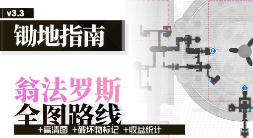 《崩坏：星穹铁道》3.3翁法罗斯锄地路线