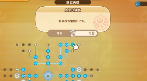 《幻想生活i》猎人职业加点与毕业套装推荐