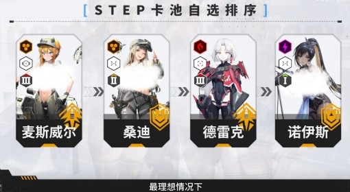 《胜利女神：新的希望》节奏榜与自选建议