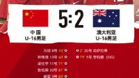 U16国足夺冠引热议！网友：希望长大也能保持