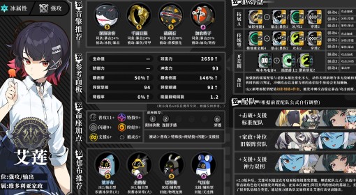 《绝区零》艾莲2.0版本培养一图流