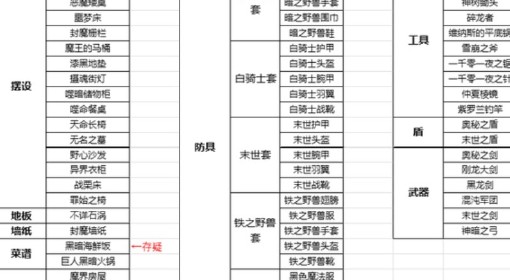 《幻想生活i》石板配方一览