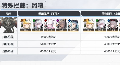 《胜利女神：新的希望》拦截战打法教学