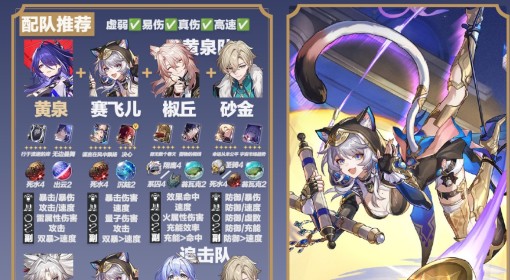 《崩坏：星穹铁道》赛飞儿装备队伍搭配推荐