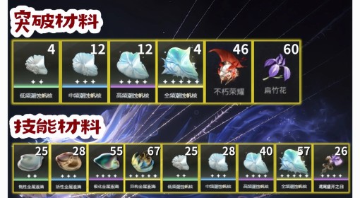《鸣潮》卡提希娅养成攻略