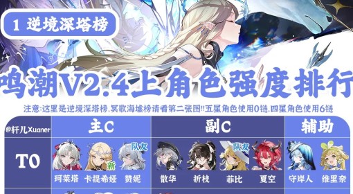 《鸣潮》2.4上半全角色强度排行榜