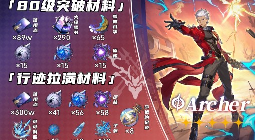 《崩坏：星穹铁道》Archer突破材料一览