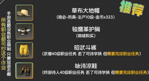 《FF14：水晶世界》时尚品鉴第二期满分攻略