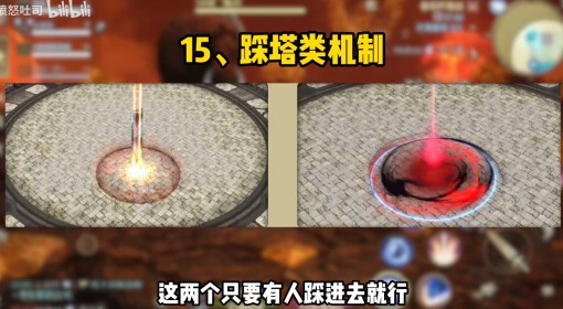 《FF14：水晶世界》全副本机制教学