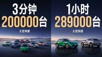 小米YU7又卖爆了!股价突破60港元创历史新高