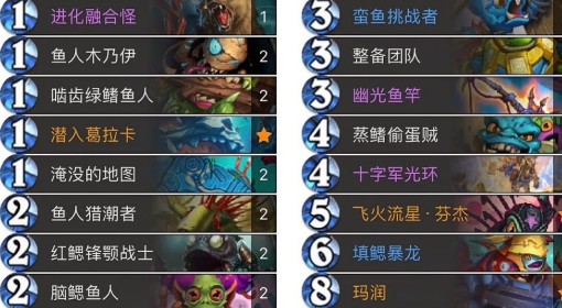 《炉石传说》安戈洛抢先乱斗高胜率卡组推荐