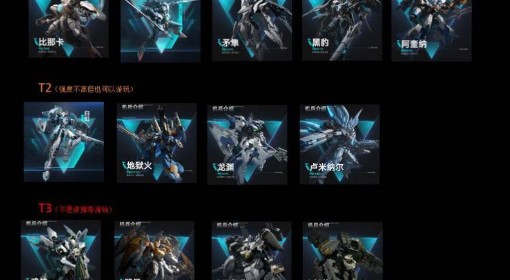 《解限机》机体强度排名与处理优先级分析