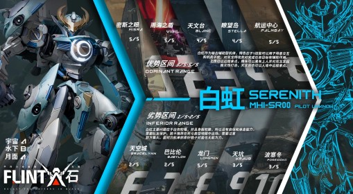 《解限机》白虹地图适配性一览