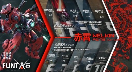《解限机》赤霄地图适配性一览