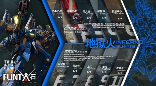 《解限机》地狱火地图适配性一览