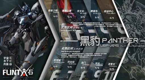 《解限机》黑豹地图适配性一览