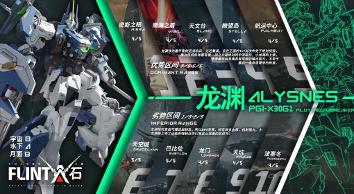 《解限机》龙渊地图适配性一览