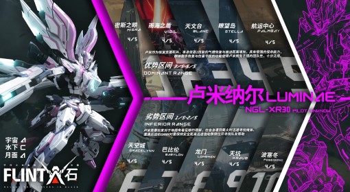 《解限机》卢米纳尔地图适配性一览