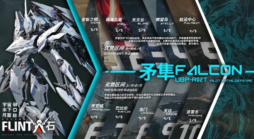 《解限机》矛隼地图适配性一览