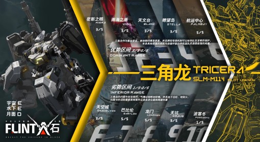 《解限机》三角龙地图适配性一览