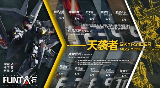 《解限机》天袭者地图适配性一览