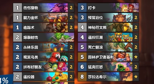 《炉石传说》7月初快速冲传卡组分享