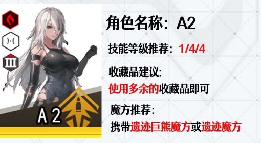 《胜利女神：新的希望》A2养成与抽取建议