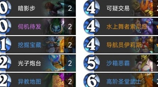 《炉石传说》安戈洛龟途盗贼预构筑卡组推荐