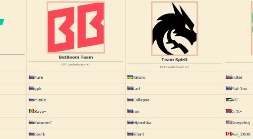 2025电竞世界杯DOTA2赛程一览