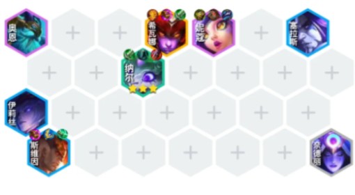 《金铲铲之战》S7六换形纳尔玩法分享